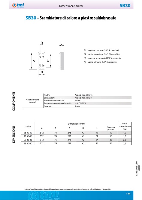 TML - Catalogo SCAMBIATORI