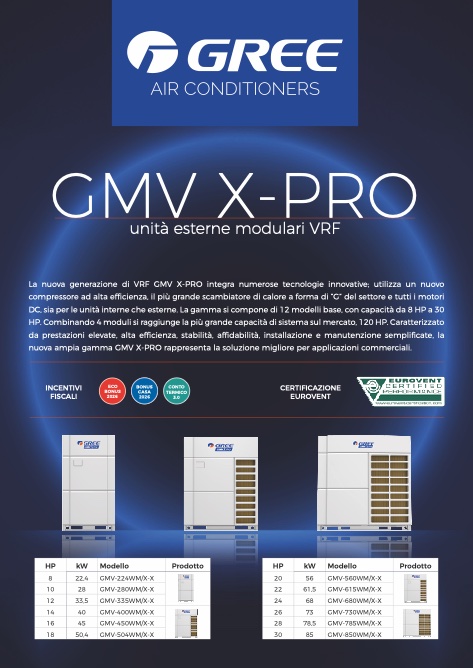 Gree - Catalogo GMV X-PRO