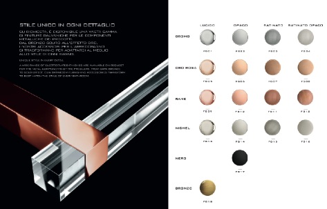 Tlbath - Catalogue finiture