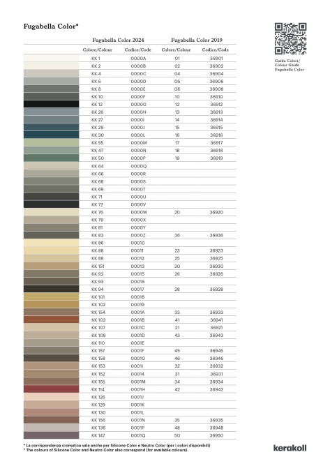 Kerakoll - 目录 Guida Colori Fugabella