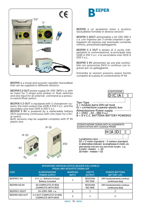 Matic - Katalog BEEPER